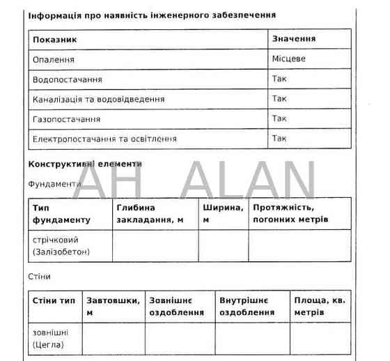 Продаж Будинок на Саперне Поле вул., 33 Kiev