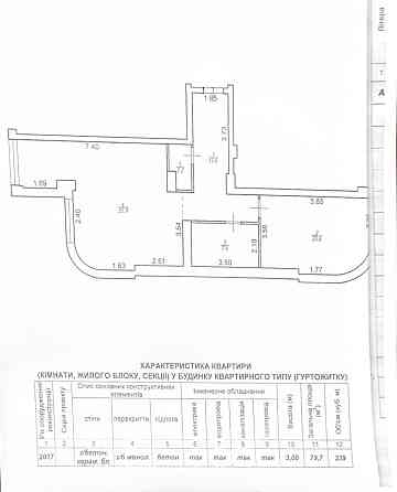 Продаж Квартира 2-кімнатна, 4/9 поверх на вул. Шевченка Т. Івано-Франківськ