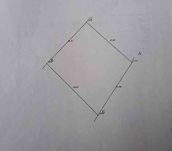 Продаж земельної ділянки 15 соток на Шевченка 