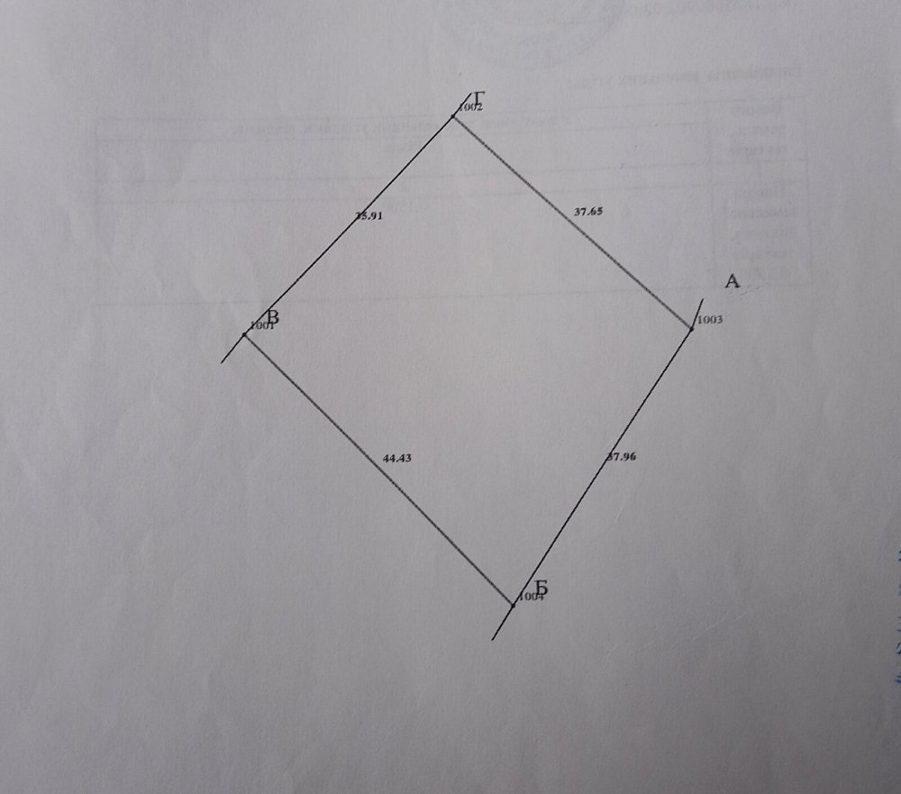 Продаж земельної ділянки 15 соток на Шевченка  - photo 6
