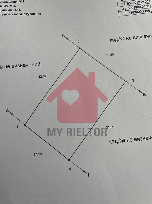 Продаж земельної ділянки 6 соток  - photo 5