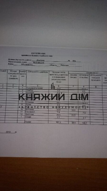 Продажа дома 185 м2 селе Новые Безрадичи. Код Объекта № 2210412  - фото 7