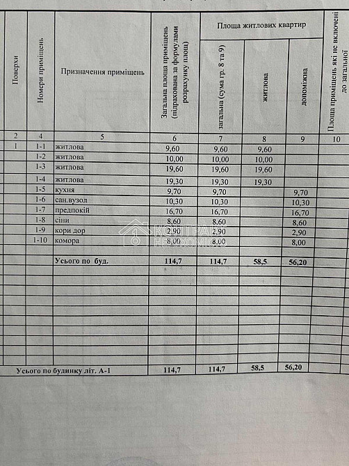 Продаж Будинок 4-кімнатний на вул. Новіковський Харьков - изображение 11
