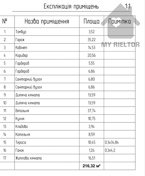 Продаж будинку! Сторожниця!  - photo 20