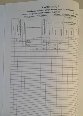 Продаж 1к Квартира 65 кв.м Набережна Перемоги. 44П Дніпро