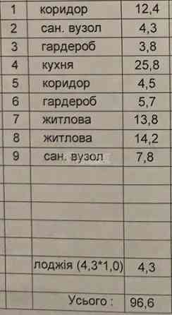 Продаж Квартира 3-кімнатна, 19/20 поверх на вул. Цілиноградська Kharkiv