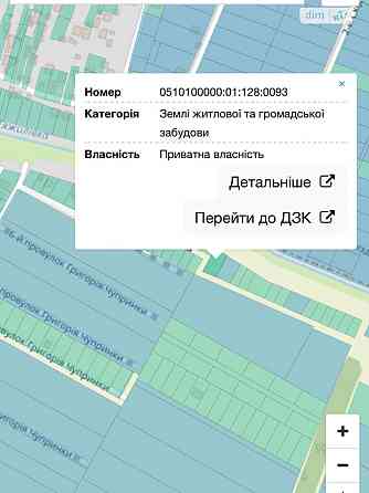 Продаж земельної ділянки 8 соток Винница