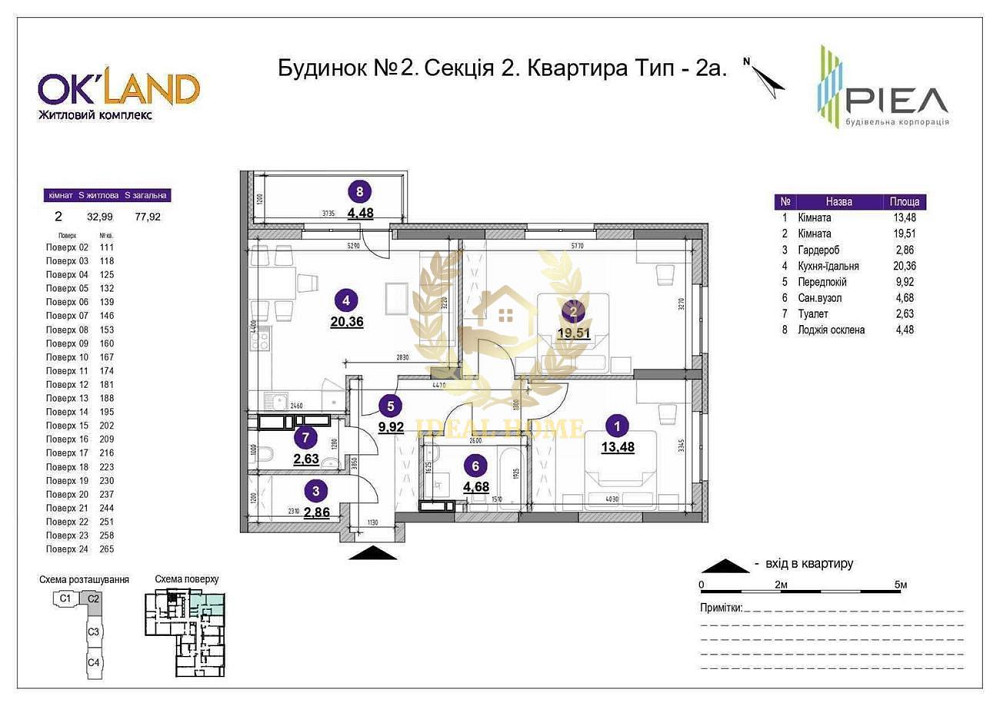 Продам 2 ку в новому ЖК OkLand Київ - фото 2