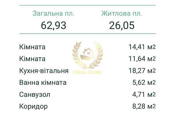 Продаж Квартира 2-кімнатна Київ