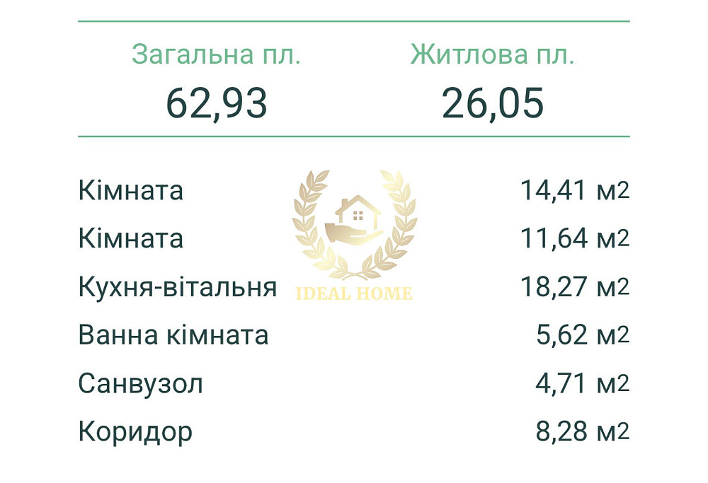 Продаж Квартира 2-кімнатна Київ - фото 3