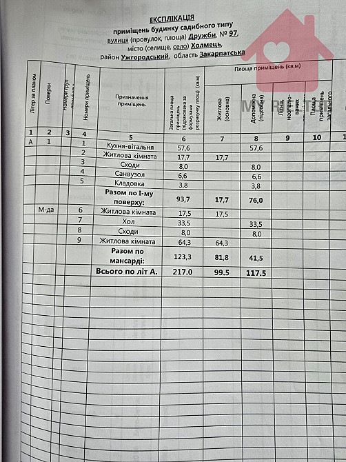 Продаж просторого будинку в с, Холмці  - photo 17