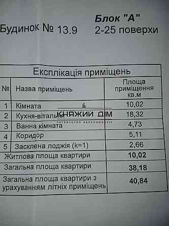 Продається 1 кімнатна квартира в ЖК Варшавський Плюс № 21147024 Киев
