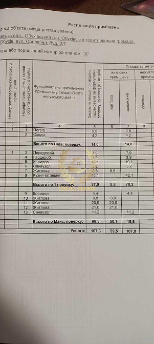 Продаж Будинок 5-кімнатний Obukhiv - photo 12