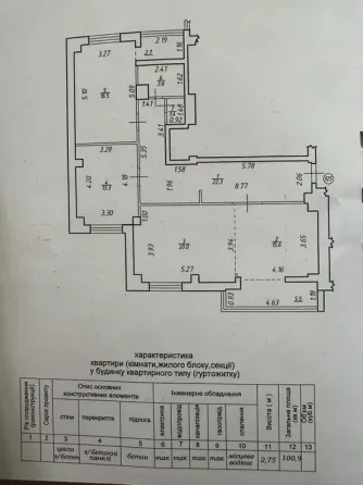 Продаж Квартира 3-кімнатна, 10/11 поверх на Бельведерська вул., 23 Ivano-Frankivs'k