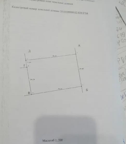 Продаж земельної ділянки 10 соток на АН Купи Дім Кропивницький - фото 2