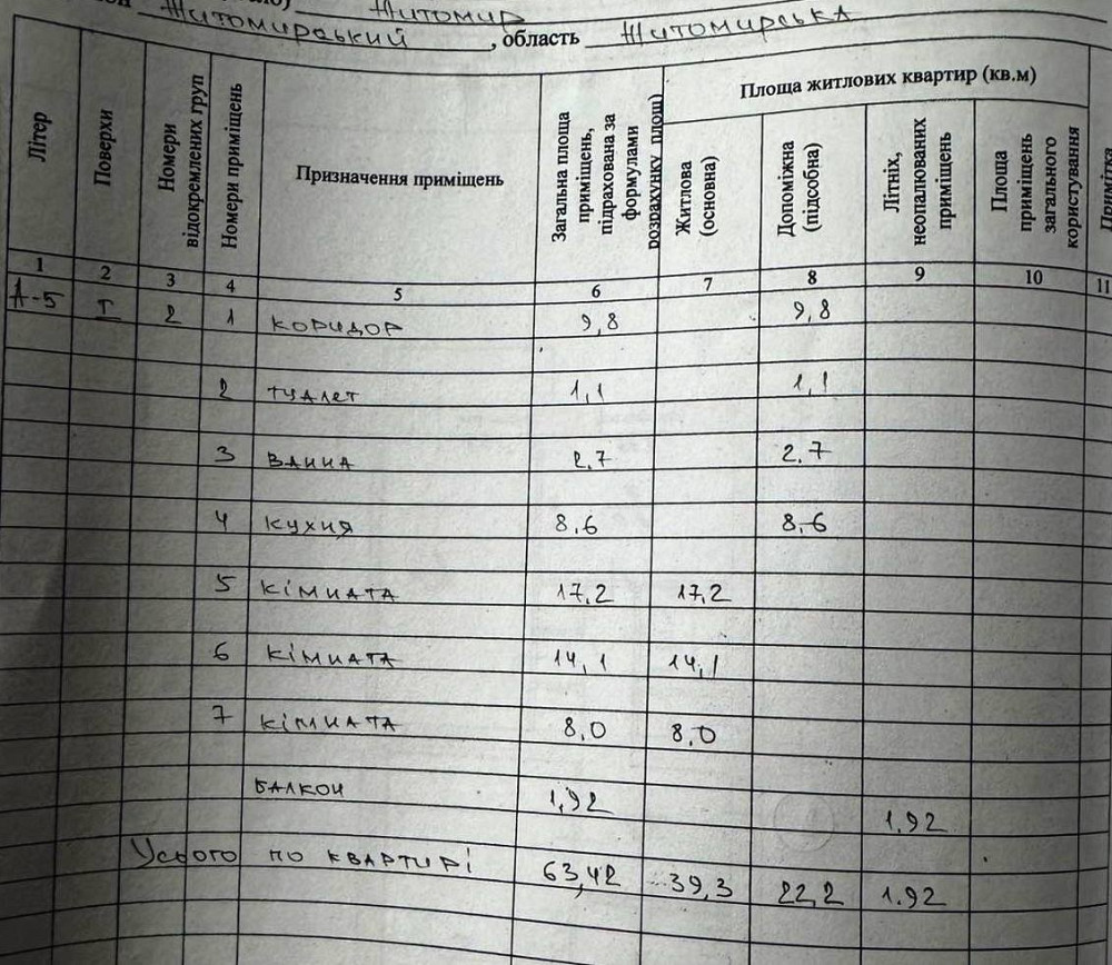Продаж 3к Квартира 63 кв.м проспект Миру Житомир - фото 2