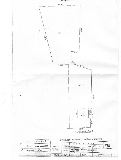 Продаж земельної ділянки 20 соток на Кривой Брод Житомир - фото 1
