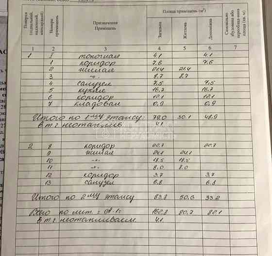 Продаж Будинок 5-кімнатний на вул. 2й Золочівський провулок Харків