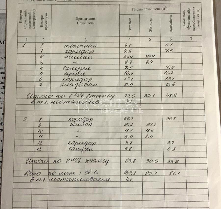 Продаж Будинок 5-кімнатний на вул. 2й Золочівський провулок Харьков - изображение 5