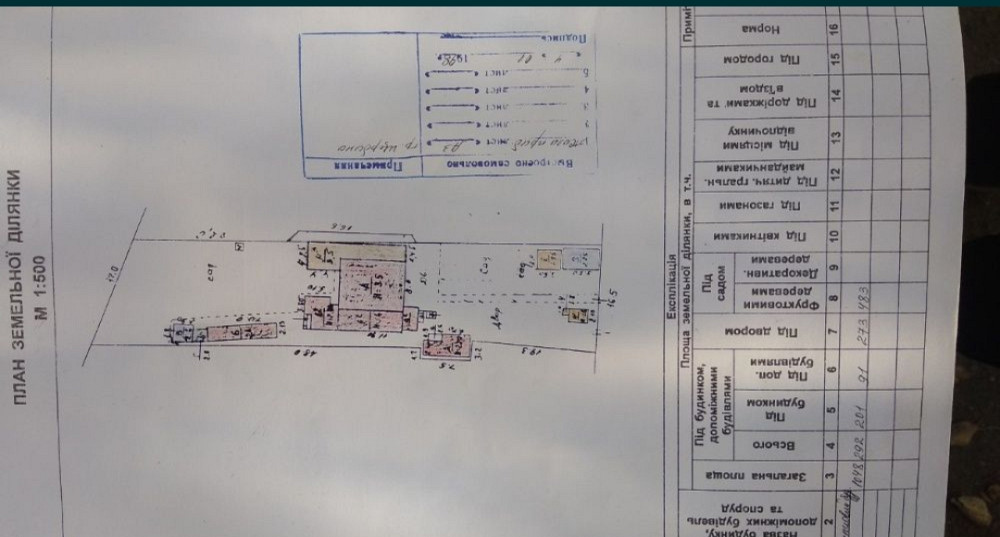 Продаж 1-поверховий Частина будинку з ділянкою 4 сот 60 кв.м 4 кімн. на Шевченко Zhytomyr - photo 1