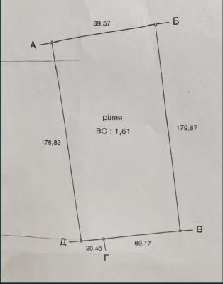 Продаж земельної ділянки 1.6 соток на ул. Массив 21, 4 Limanka