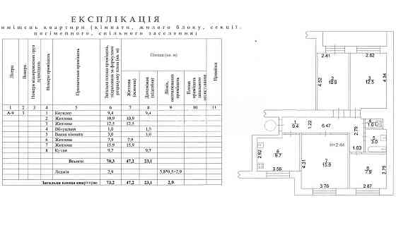 Продаж Квартира 4-кімнатна, 3/9 поверх на вул. Дерев'янка Kharkiv