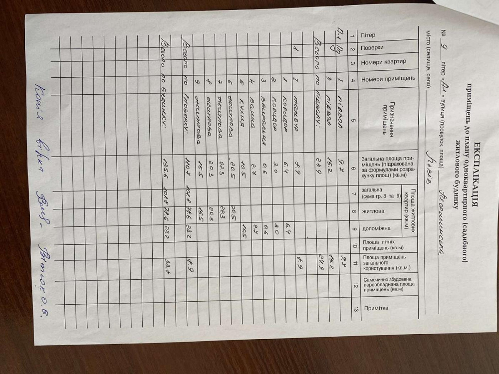 Продаж земельної ділянки 6 соток на вул. Моршинська Львов - изображение 3