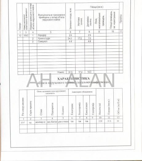Продаж Будинок 1-кімнатний на Святошинська вул., 35А Вишневе - фото 11