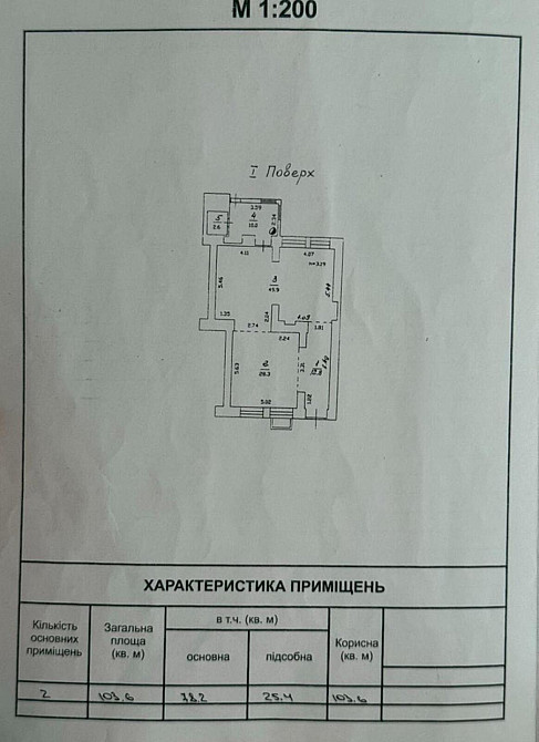 Оренда торгове приміщення на Жуковского ул., 29 поверх - 1/3 Одесса - изображение 13