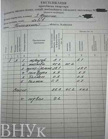 Продаж Квартира 2-кімнатна, 3/4 поверх на вул. Івана Франка Львов