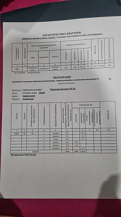 Продаж 2к Квартира 78 кв.м Червоної Калини вул. Львів - фото 9
