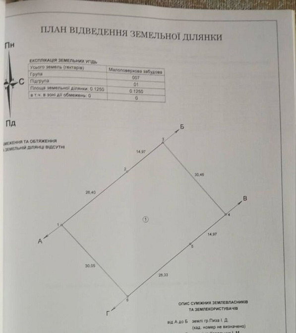 Продаж земельної ділянки 12 соток на Тараса Шевченка вул. 84а Почаїв - фото 9