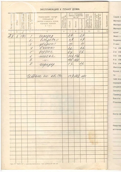 Продаж Квартира 1-кімнатна, 8/9 поверх на вул.Романа Шнейдермана(Гладкова) Дніпро - фото 12