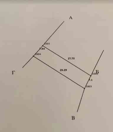 Продаж земельної ділянки 12 соток Тернополь