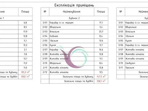Продажа 2-этажный   105 кв.м 4 комн.   - изображение 4
