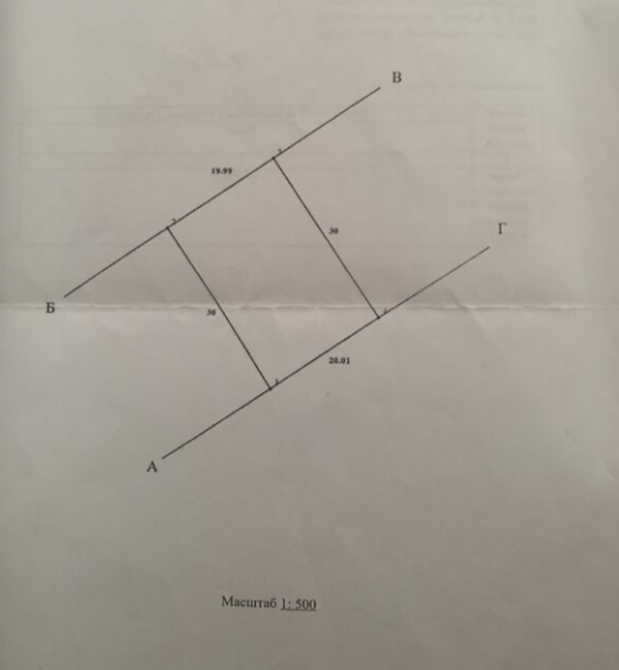 Продаж земельної ділянки 6 соток Тернополь - изображение 3