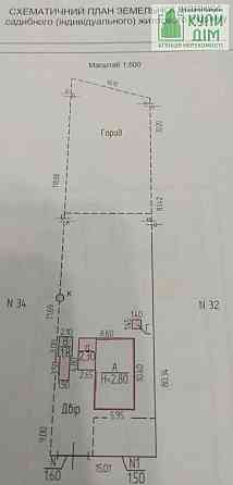 Продам будинок біля річки Кропивницький