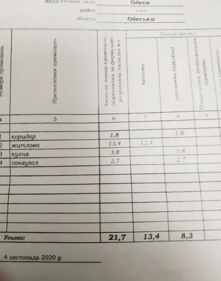 1 ком.квартиртира в центре -улица Нежинская Одеса - фото 10