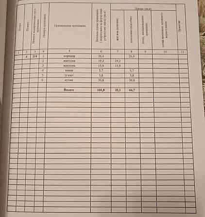 Продаж Квартира 2-кімнатна на ул. Дача Ковалевского, 121 Одесса