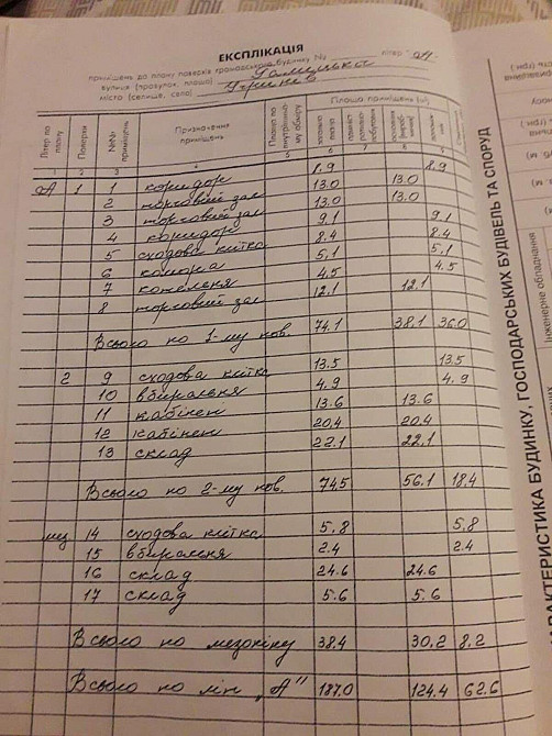 Продаж торгове приміщення на Галицька, 2в поверх - 1/3 Uhryniv - photo 5