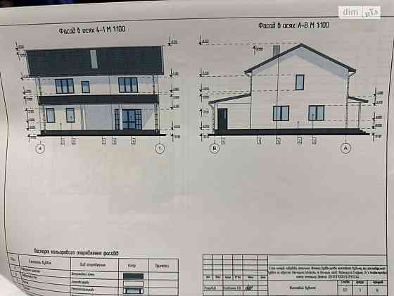 Продаж земельної ділянки 6 соток на Скорини Франциско Vinnytsya