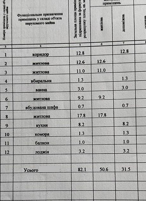 Продаж Квартира 4-кімнатна, 9/9 поверх на Строителей, 20 Дніпро - фото 5
