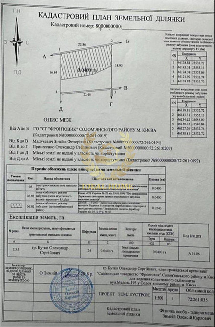 Продаж земельної ділянки 4 соток на Медовая ул. Kiev - photo 2