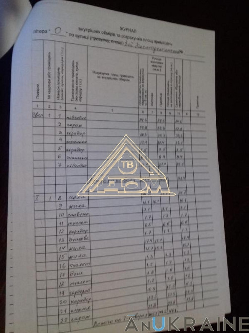 2 этажный дом в Черноморке Одеса - фото 3