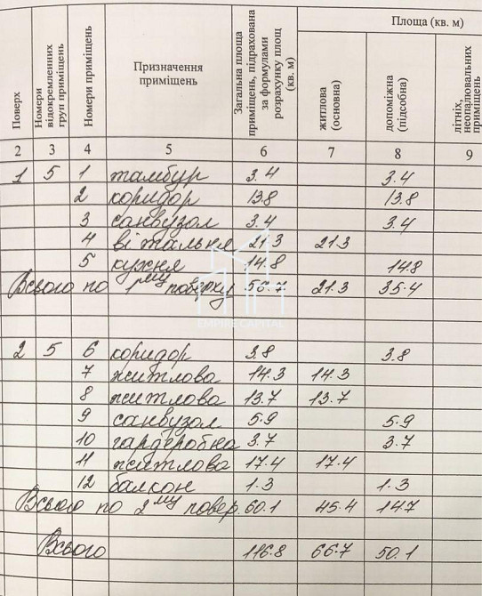 Продаж 2-поверховий Будинок з ділянкою 1.69 сот 117 кв.м 4 кімн. на Глинянський Тракт вул. Львов - изображение 13