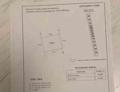 Продаж земельної ділянки 3 соток на ул. Салютная, 11а/5 Лиманка