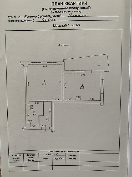 ЖК "Санторини" Одеса - фото 2