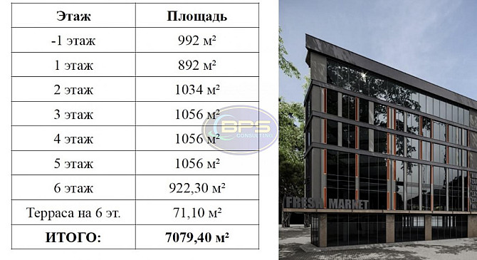 Продаж торгове приміщення Одеса - фото 5