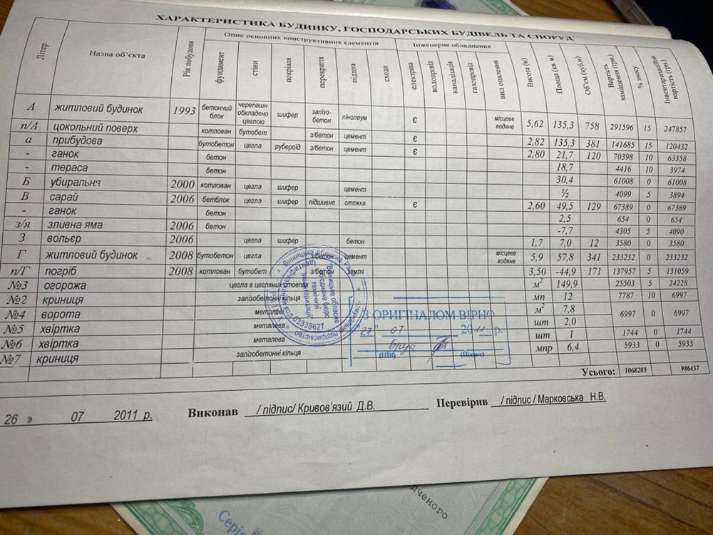 Продаж Будинок  - фото 7