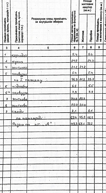 Продаж Будинок 4-кімнатний на переулок Александра Юрженко, 8 Одеса - фото 7